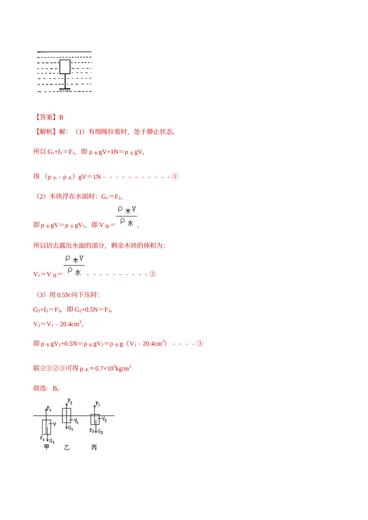 2026专题03 浮力（解析版）第20页预览