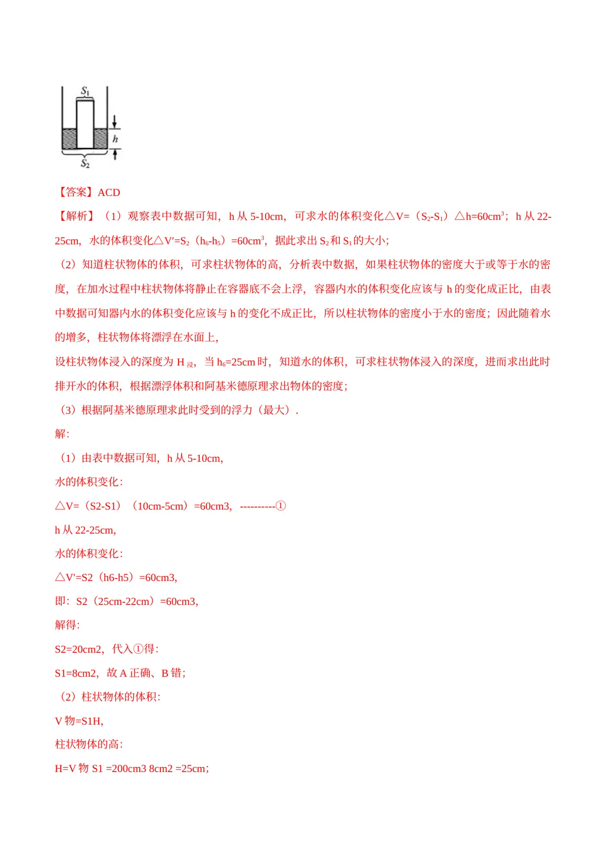 2026专题03 浮力（解析版）第6页预览