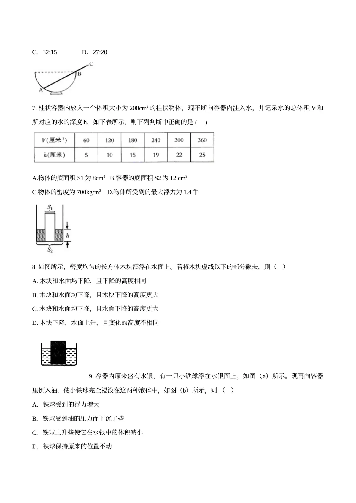 2026专题03 浮力（原卷版）第3页预览