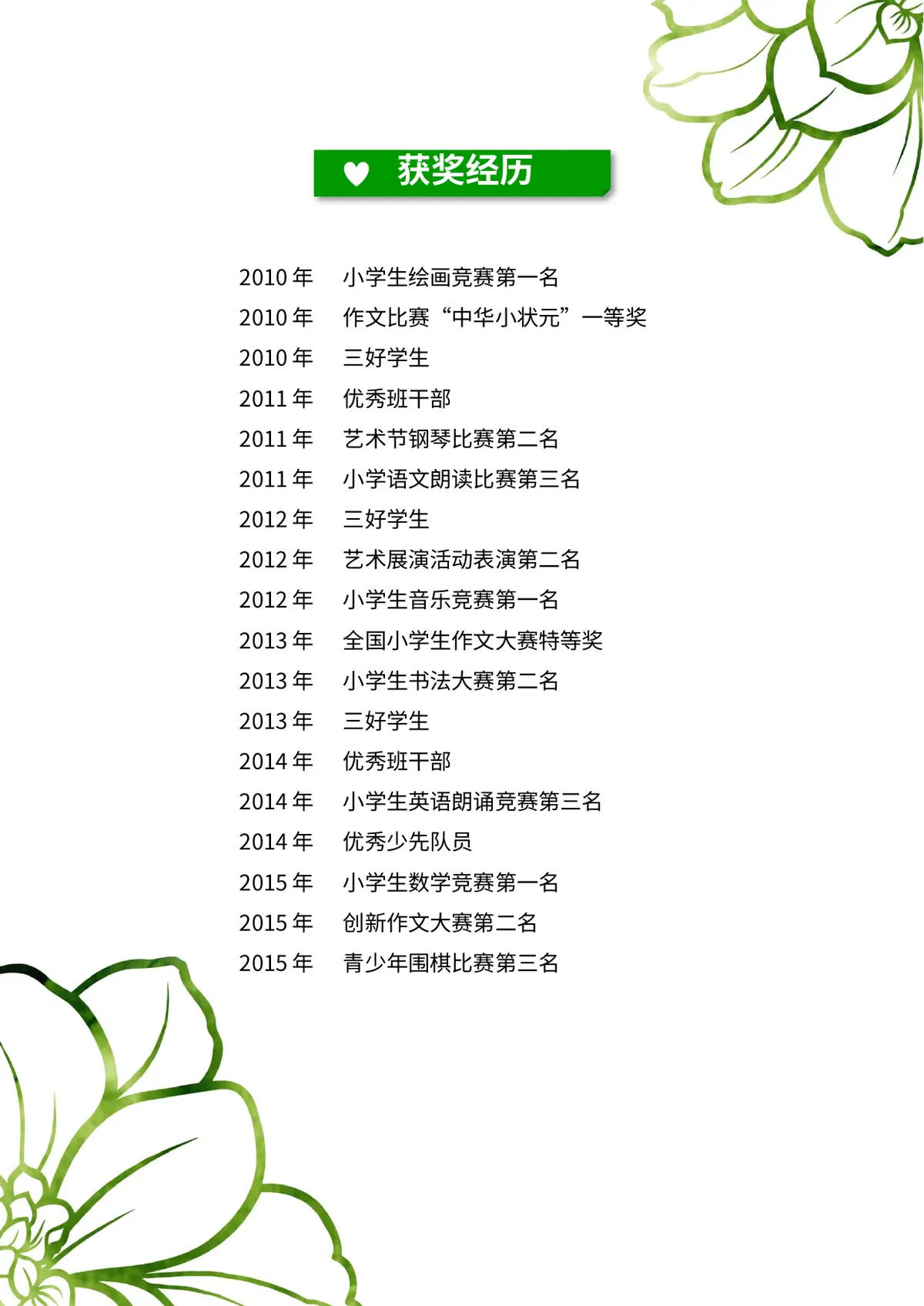 2026上海实验小学小升初简历 2第7页预览