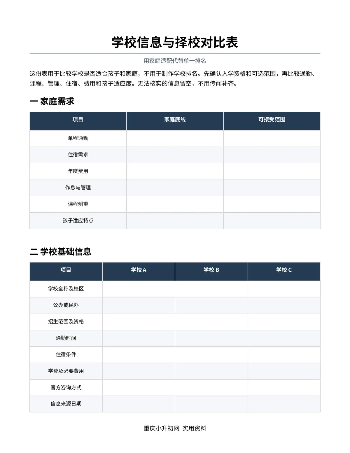 学校信息与择校对比表第1页预览