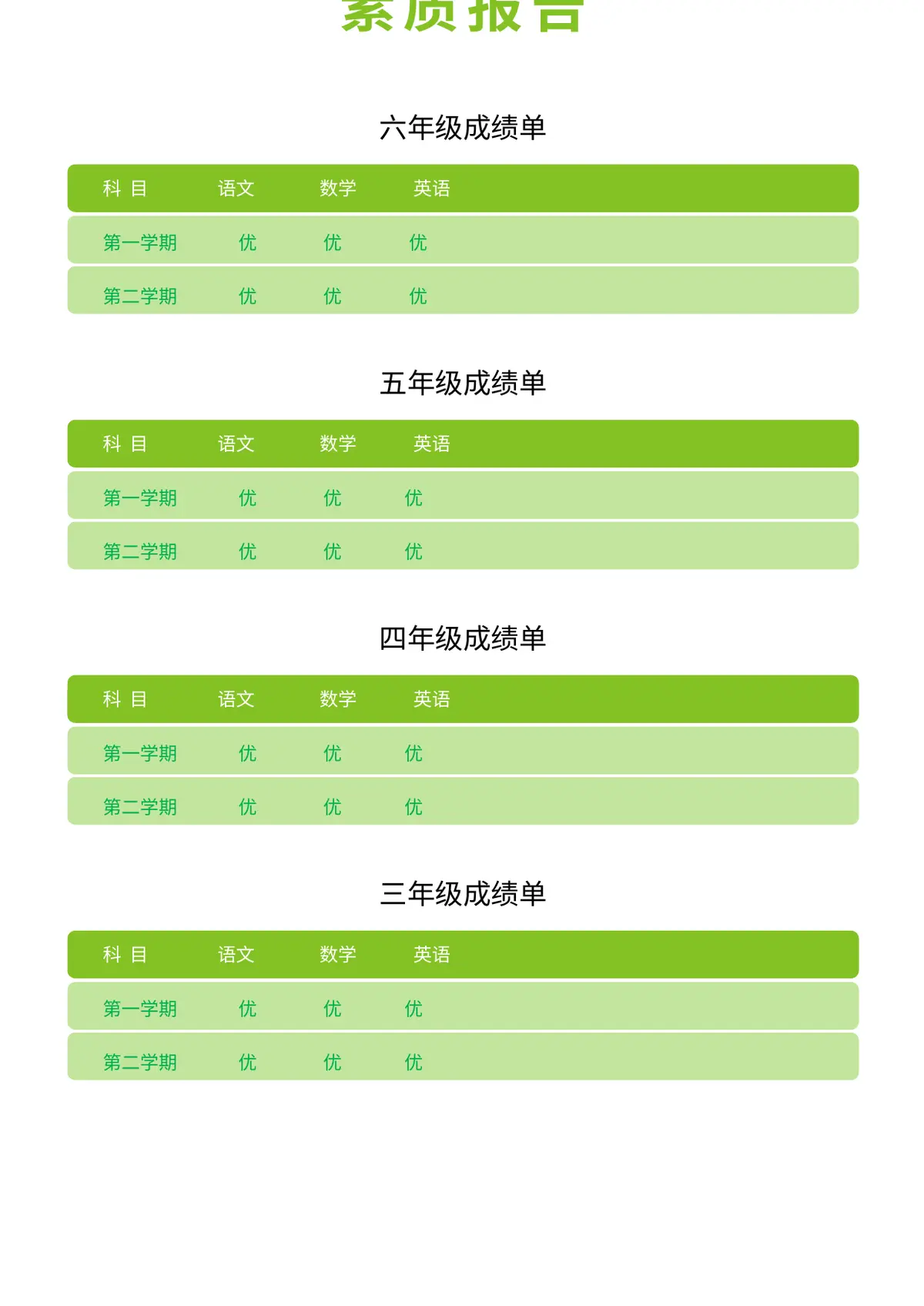 2026职伴第三实验小学小升初简历第5页预览