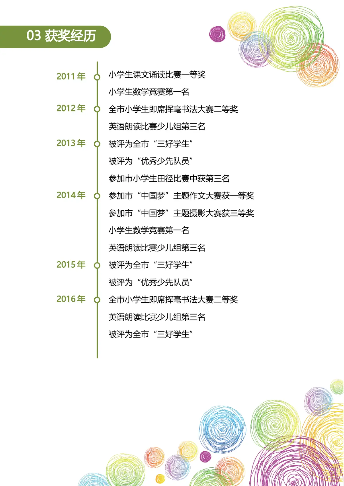 2026某实验小学小升初简历第4页预览