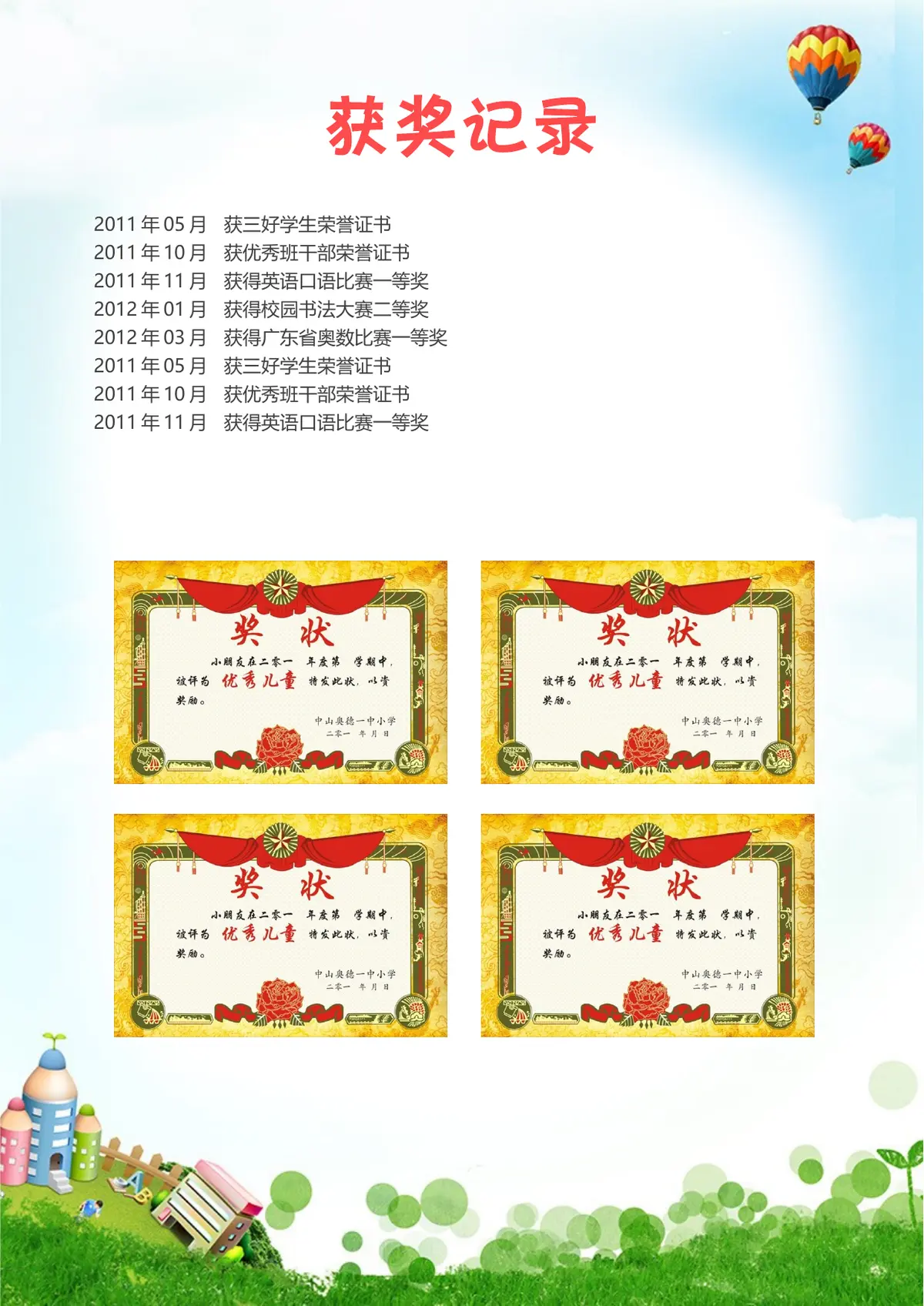 2026精英培育小升初简历模板第5页预览