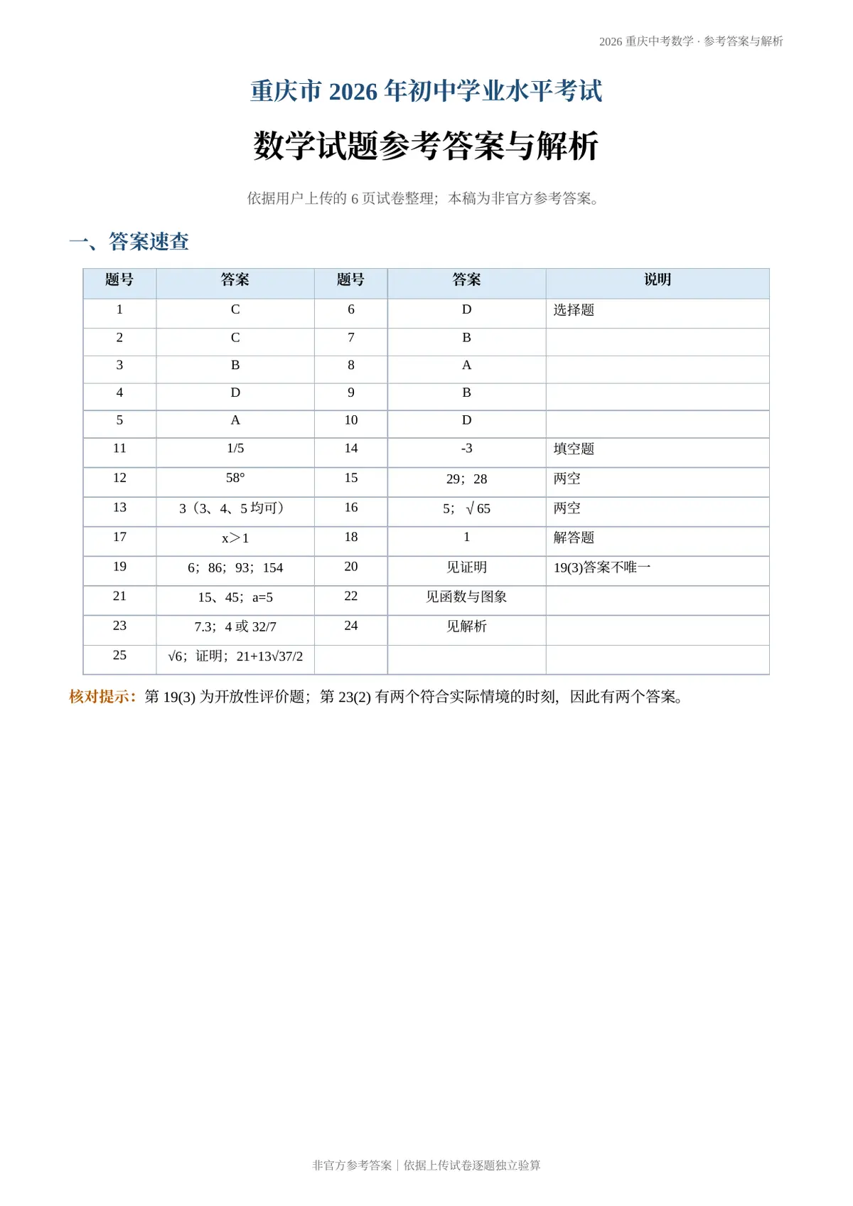 2026重庆中考数学参考答案与解析预览图