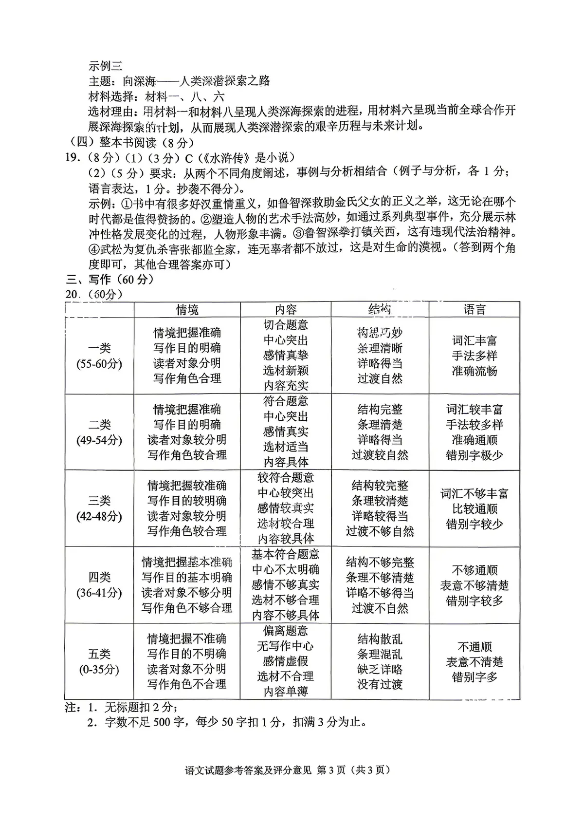 2026重庆中考 官方全科答案评分标准第3页预览