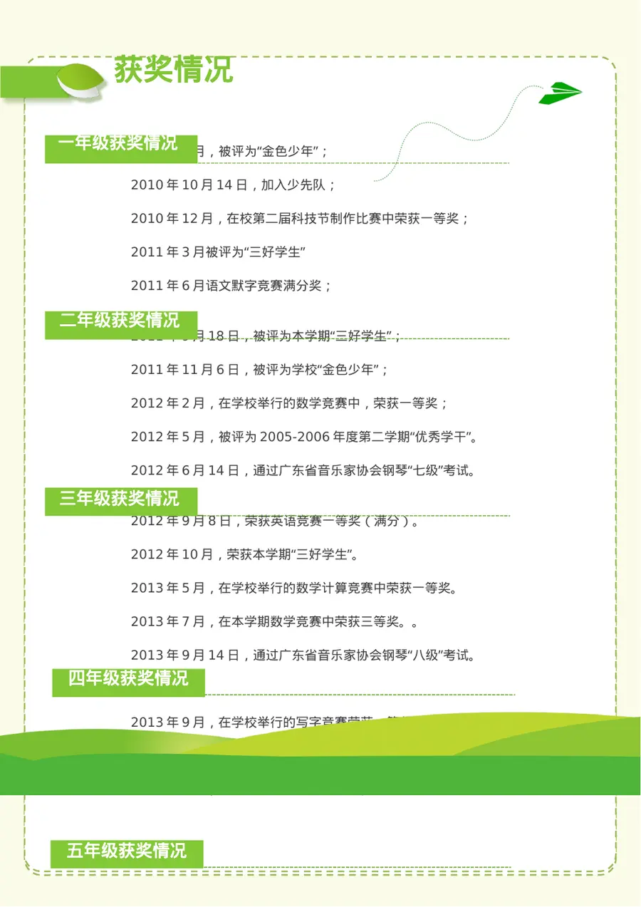 2026上海市某小学小升初简历第4页预览