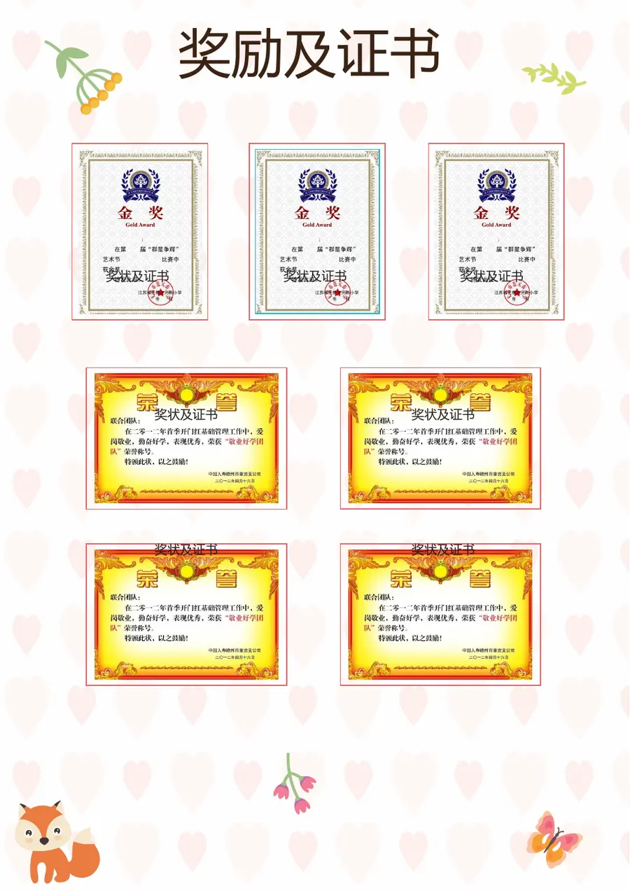 2026粉色碎花卡通小升初简历模板第5页预览
