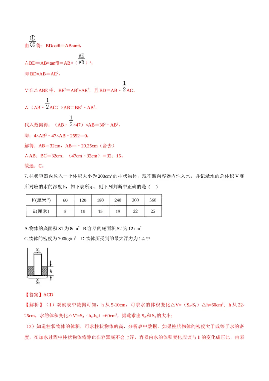 2026专题03 浮力（解析版）第5页预览