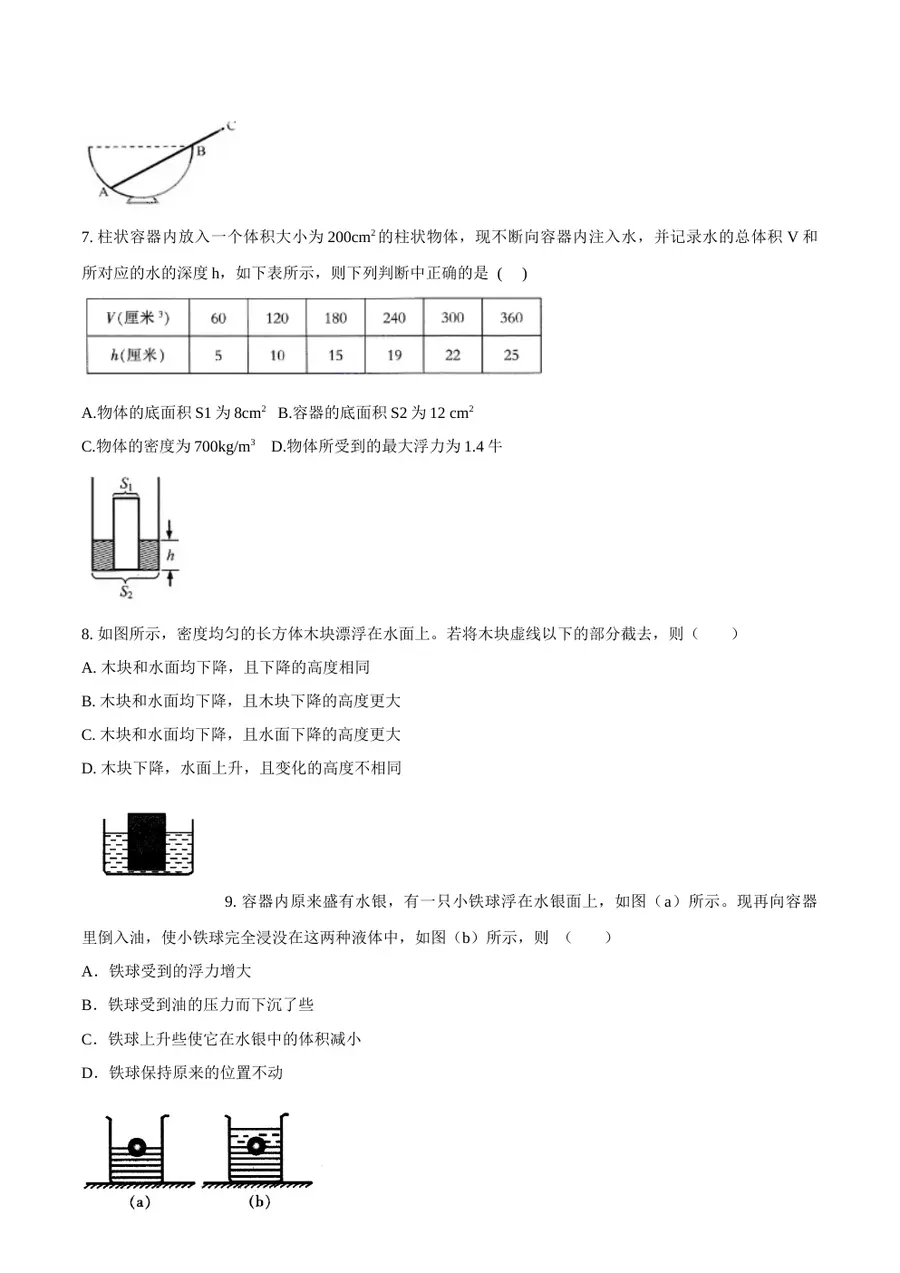 2026专题03 浮力（原卷版）第3页预览
