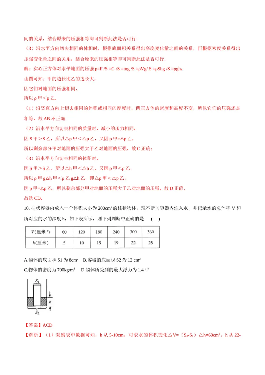 2026专题02 压力和压强（解析版）第6页预览