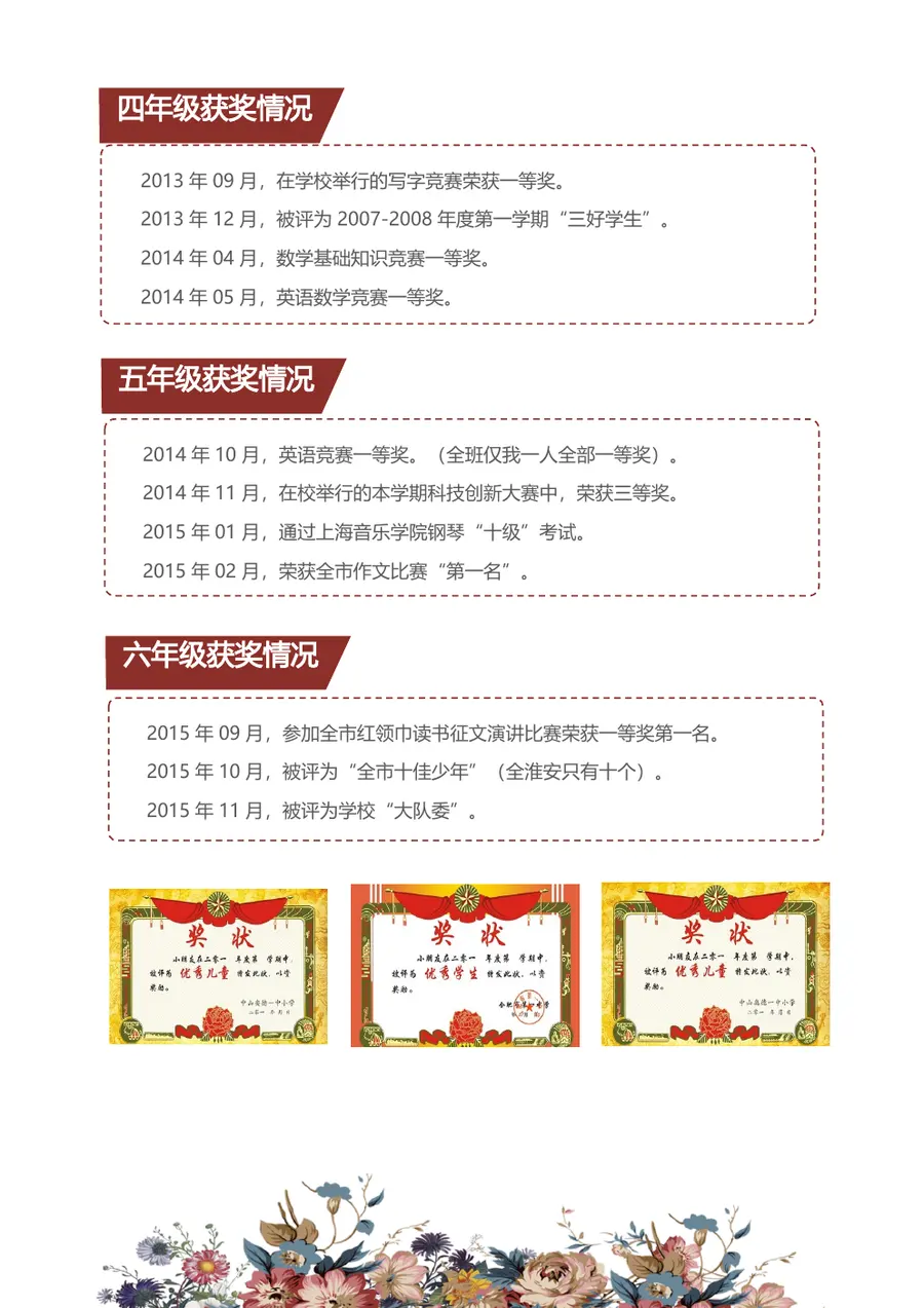 2026时尚潮流设计小升初简历模板第6页预览