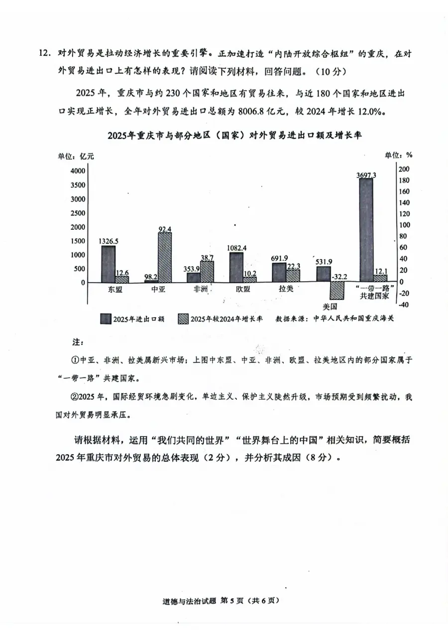 2026年重庆中考政治第5页预览