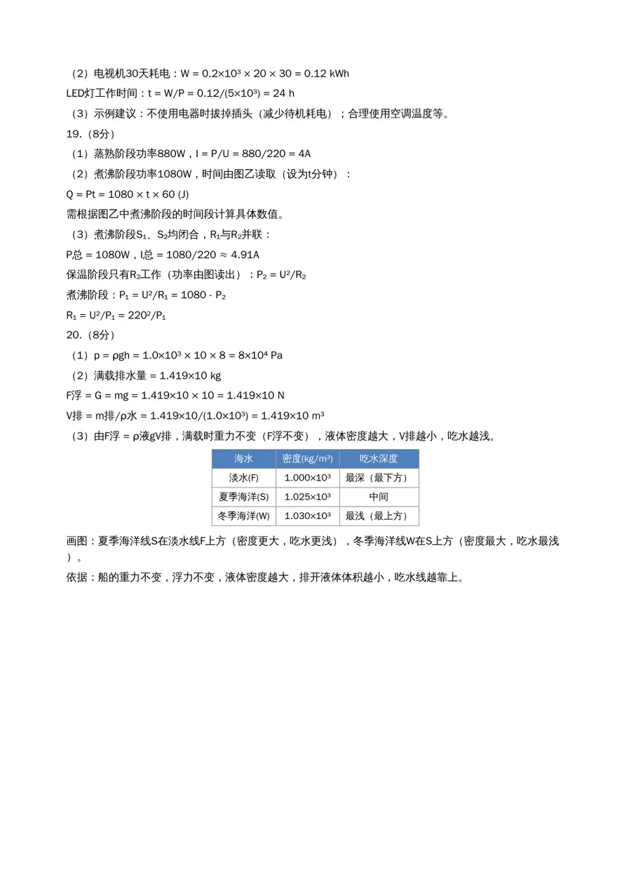 2026重庆中考物理参考答案【非官方】第3页预览