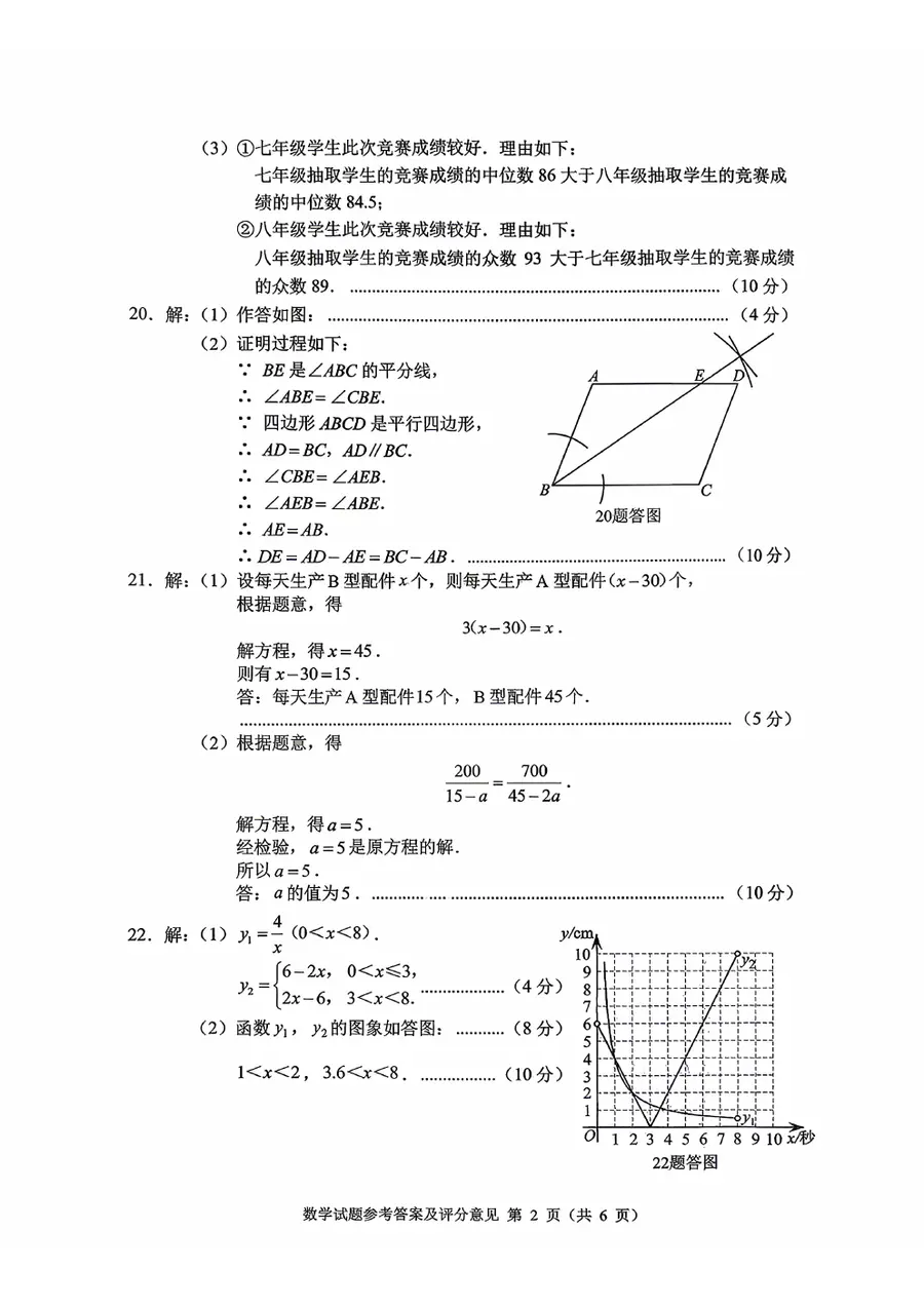 2026重庆中考 官方全科答案评分标准第5页预览